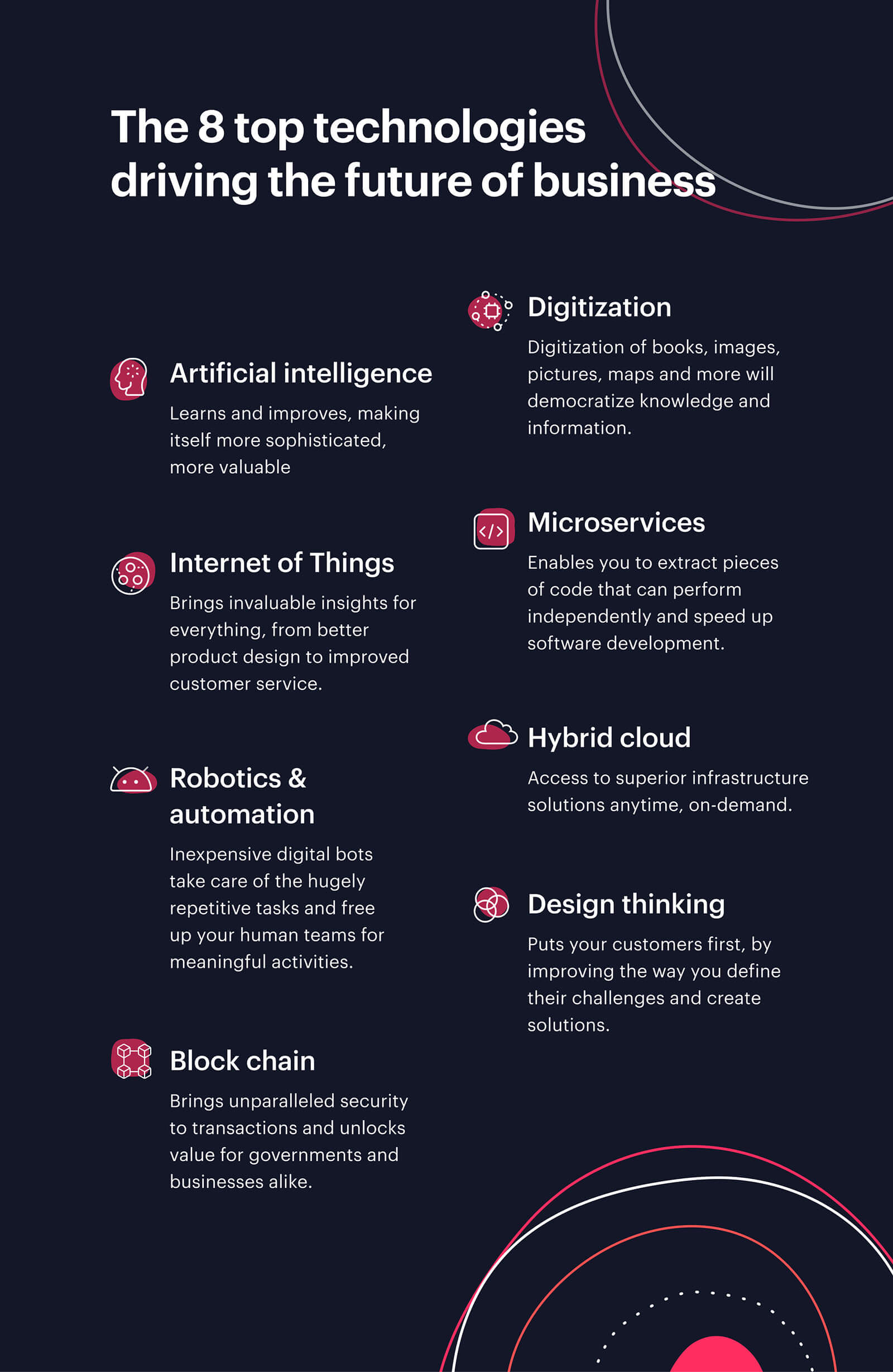 future-of-business-scaled