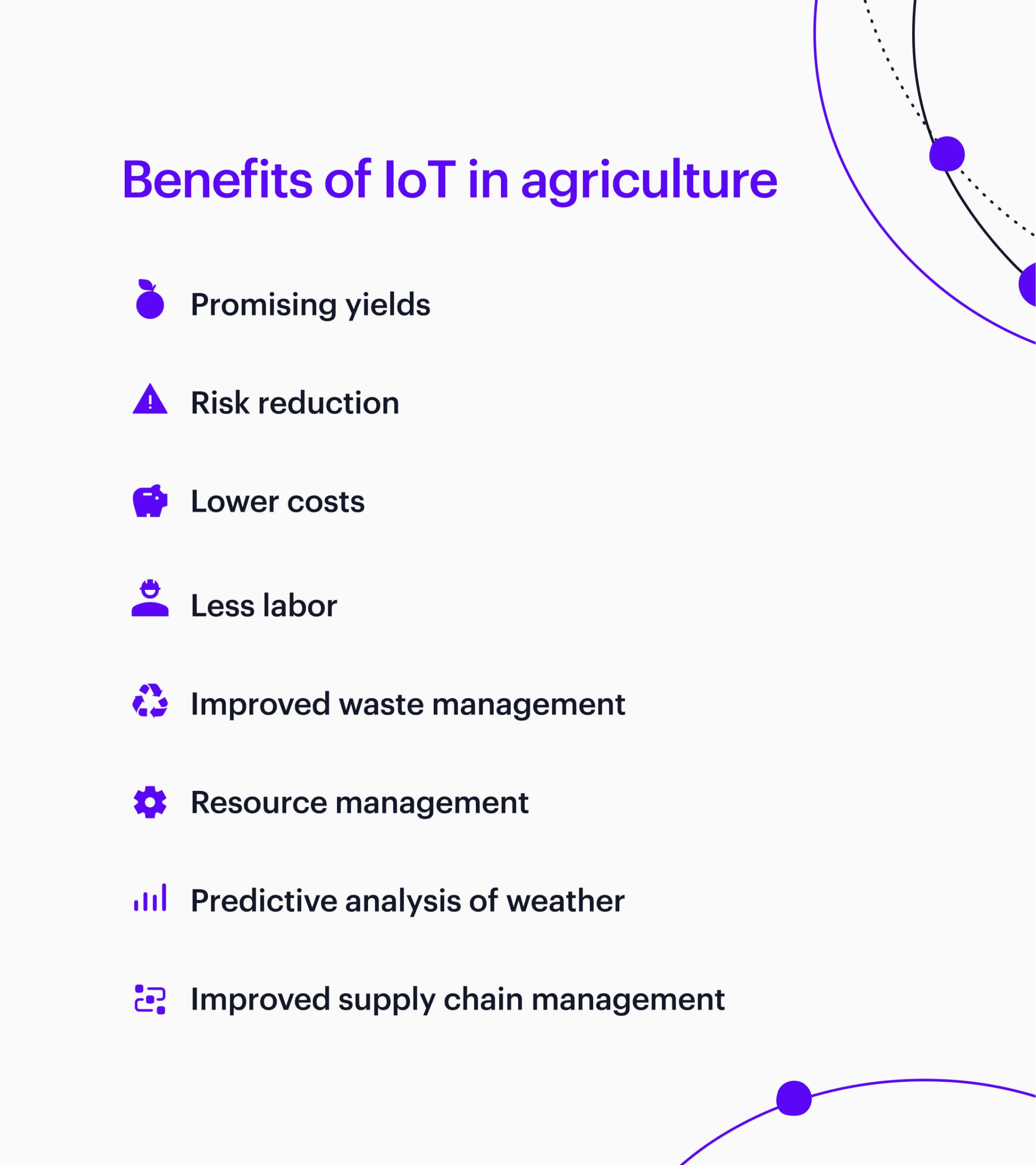 benefits-of-iot-in-agriculture
