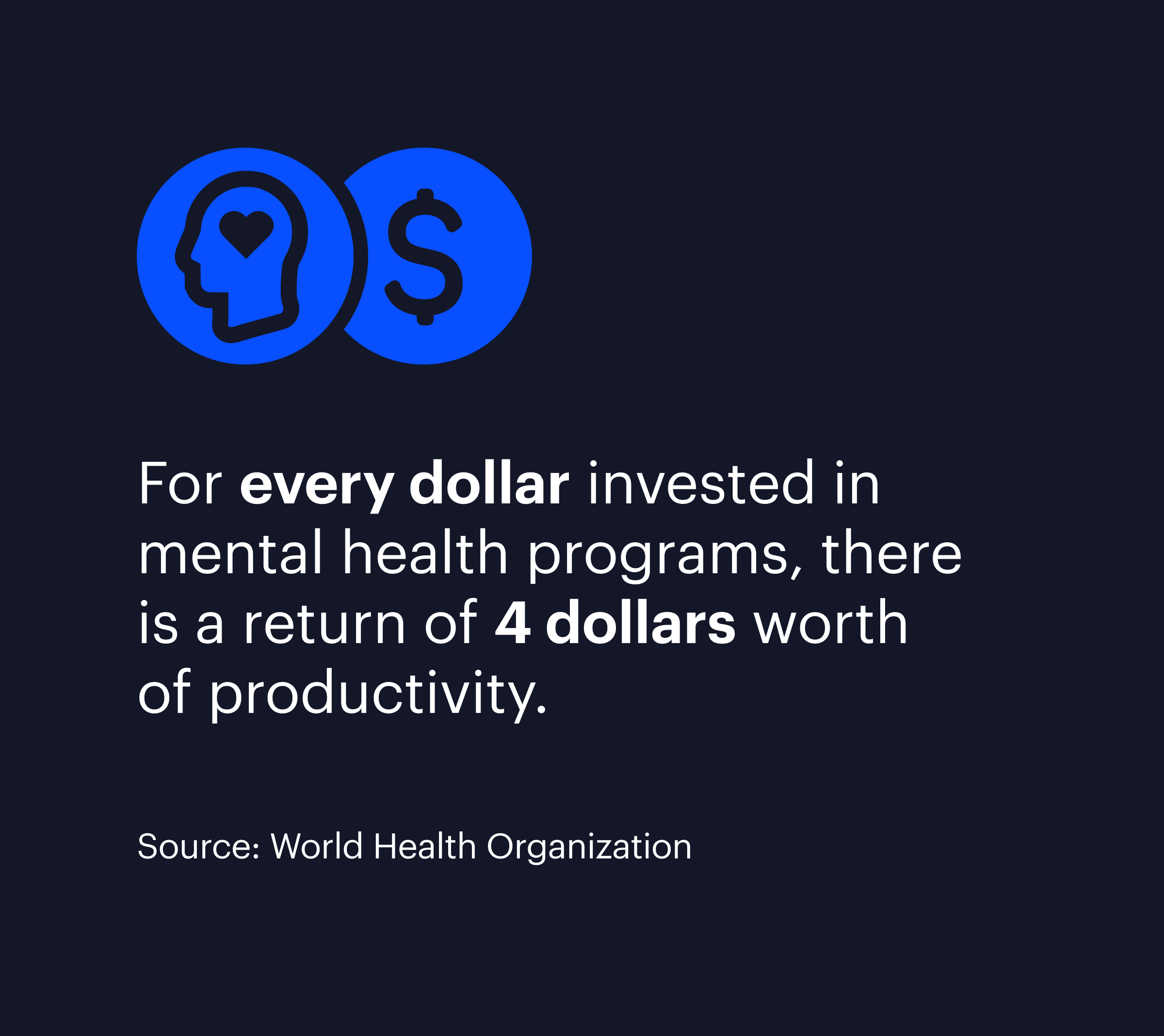 mental health program who