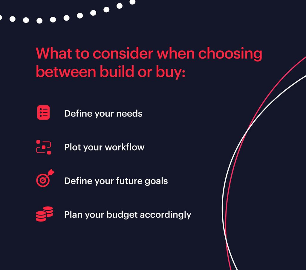 what-to-consider-when-opting-for-a-solution