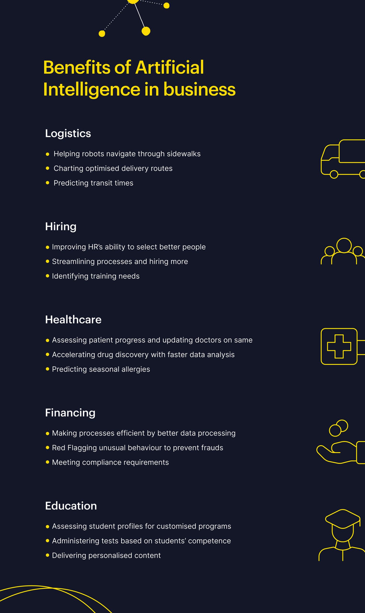 benefits-of-artificial-intelegence-in-business