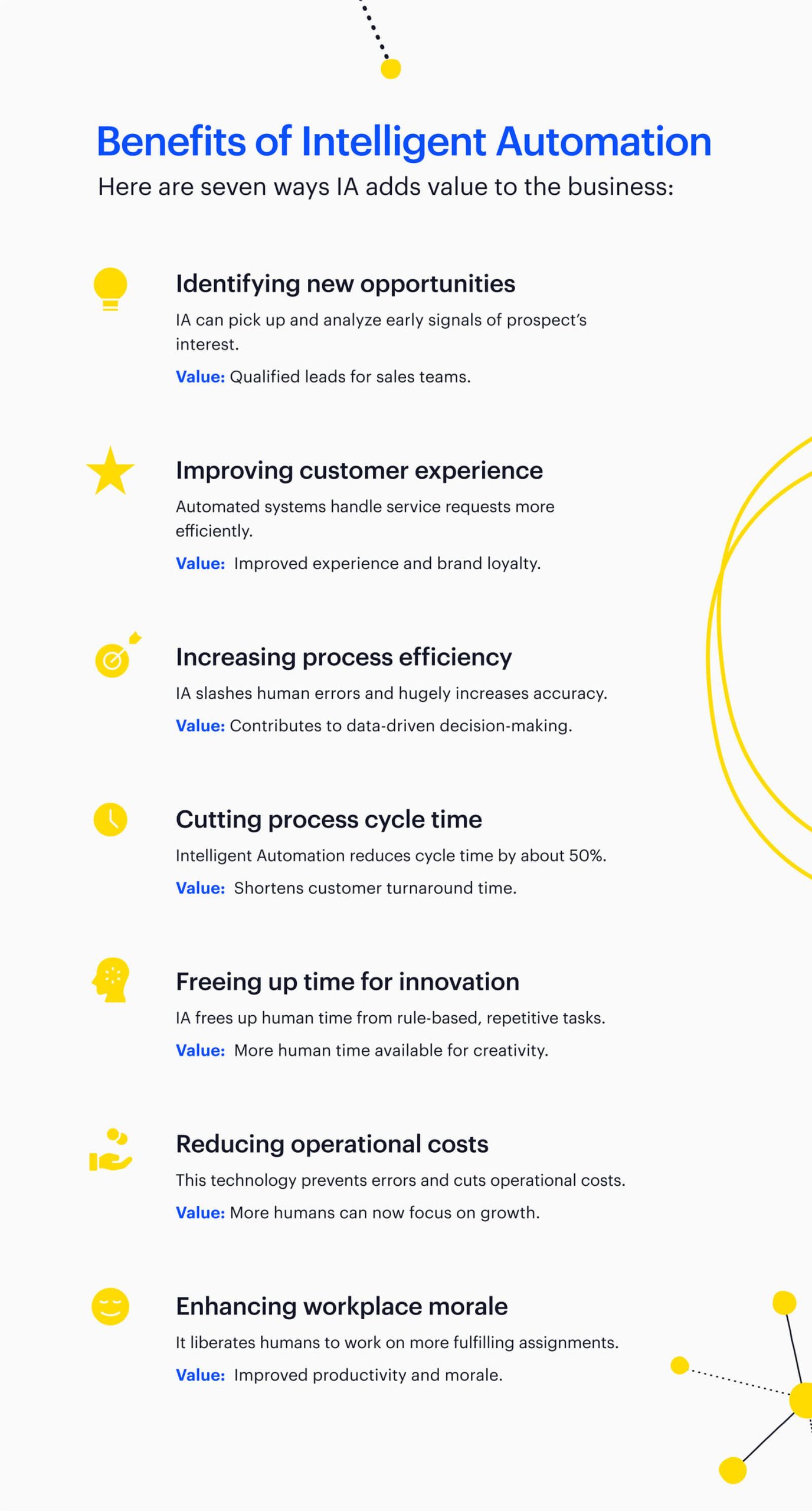 intelligent-automation-benefits