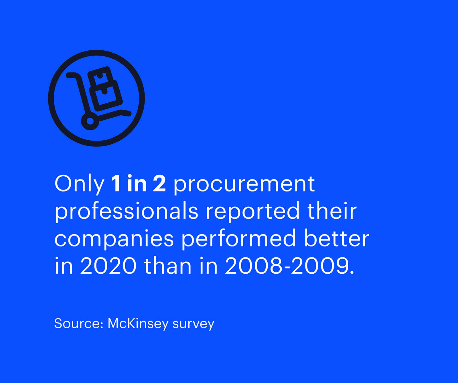 vulnerable-supply-chain-and-incompetent-solutions