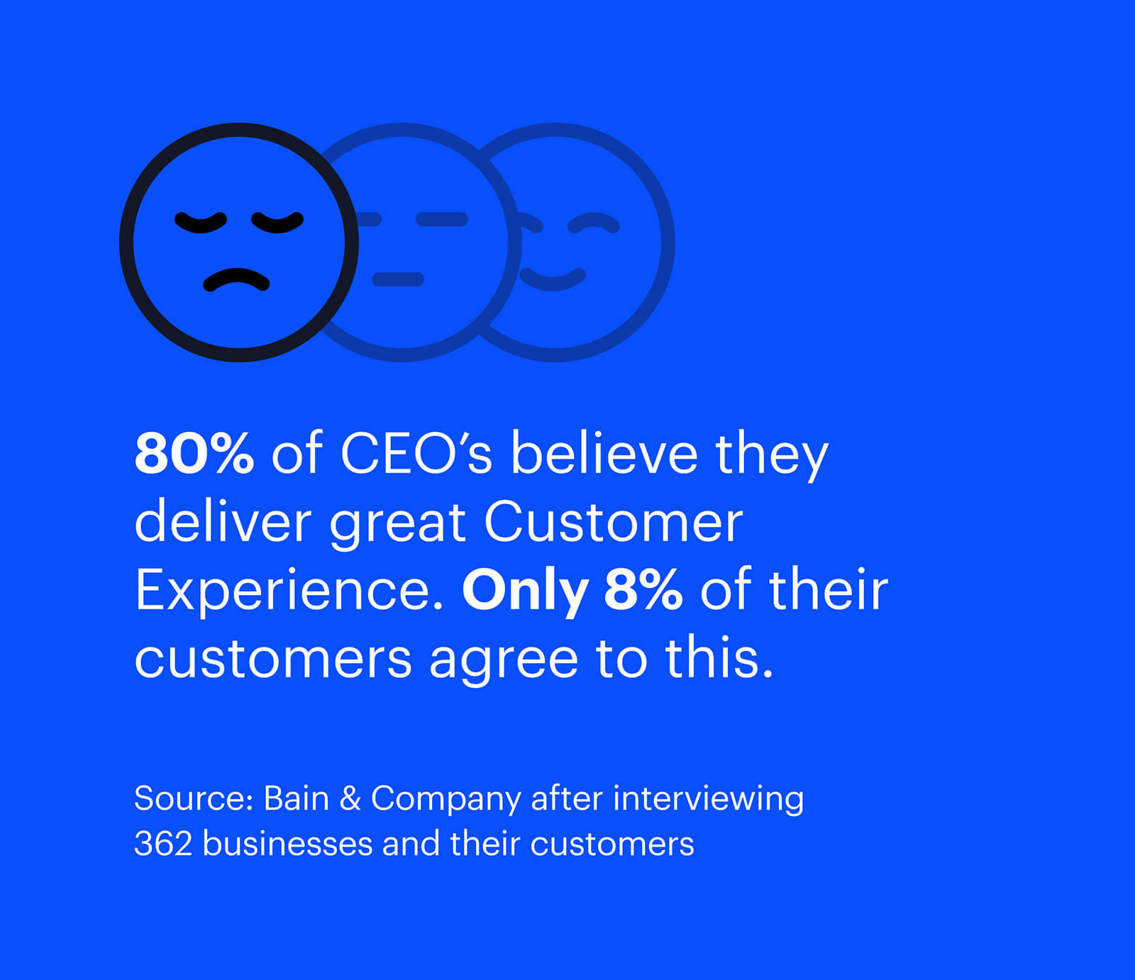 the-future-of-customer-experience-infograph