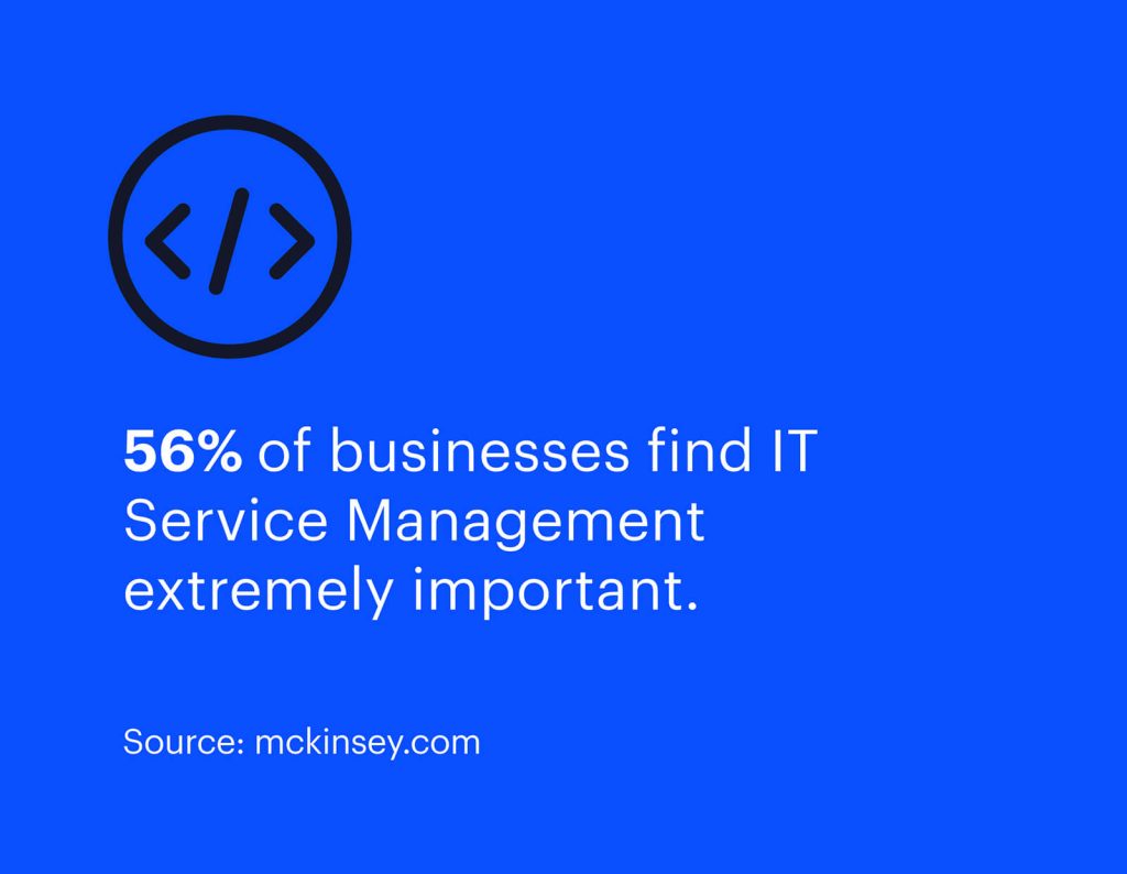 benefits-of-itsm-in-delivering-value-infograph