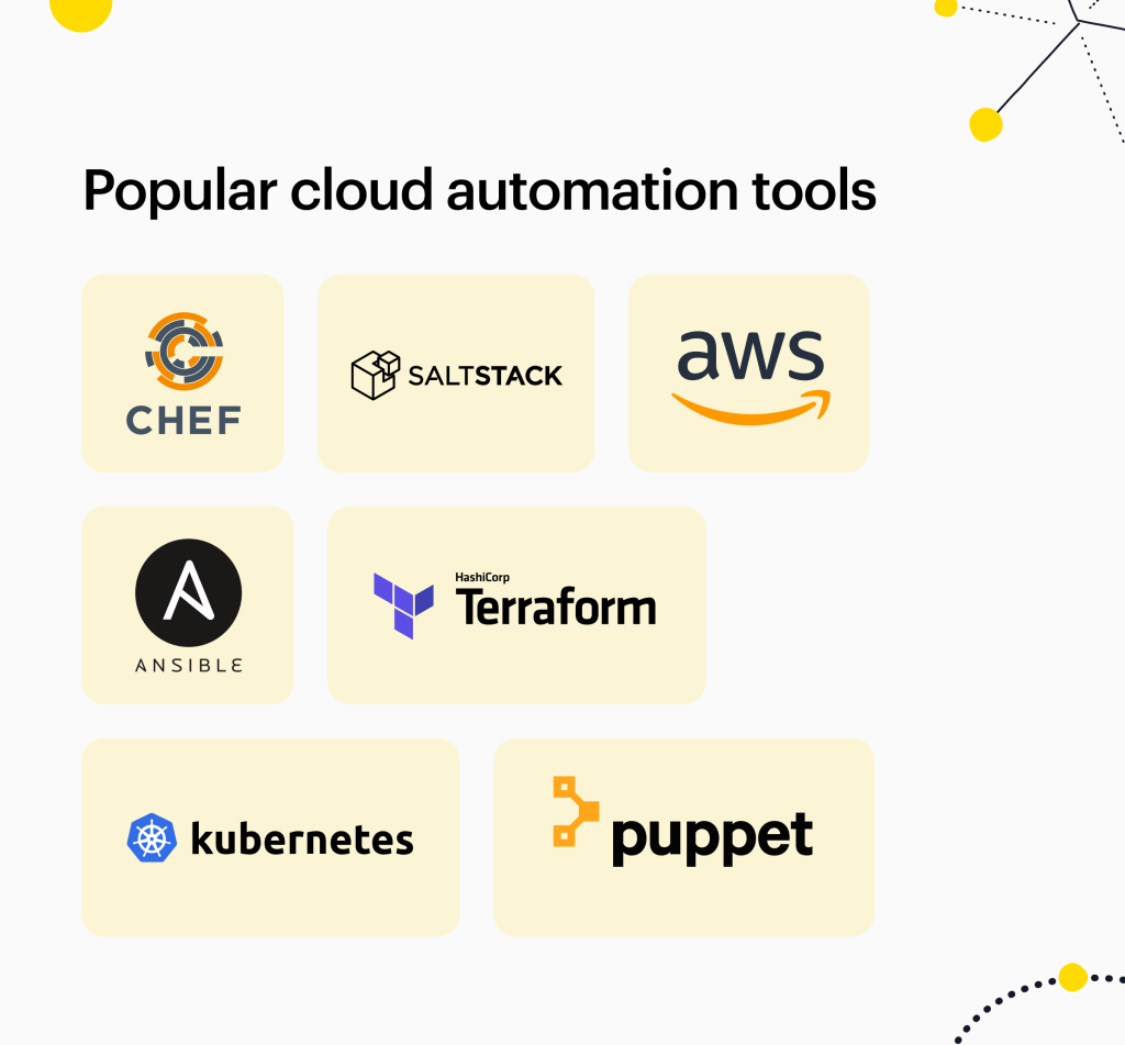 popular-cloud-automation-tools